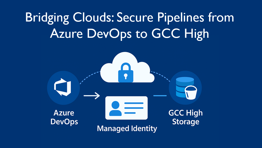 Bridging Clouds: Secure Pipelines from Azure DevOps to GCC High