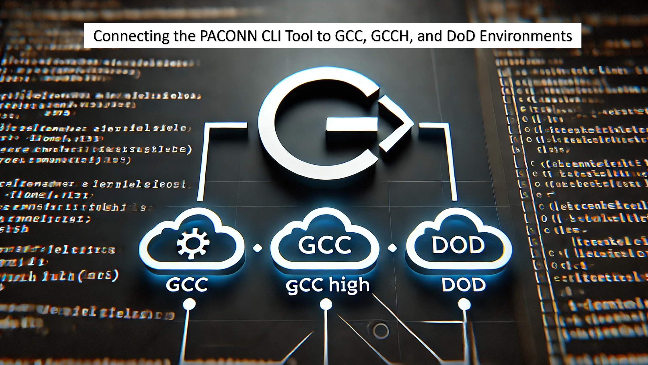 Connecting the Paconn CLI Tool to GCC, GCCH, and DoD Environments for Power Platform Connectors