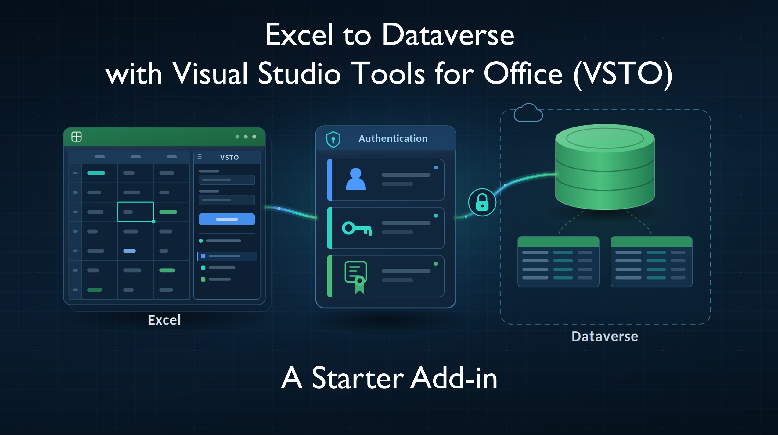 Excel to Dataverse with Visual Studio Tools for Office (VSTO): A Starter Add-in