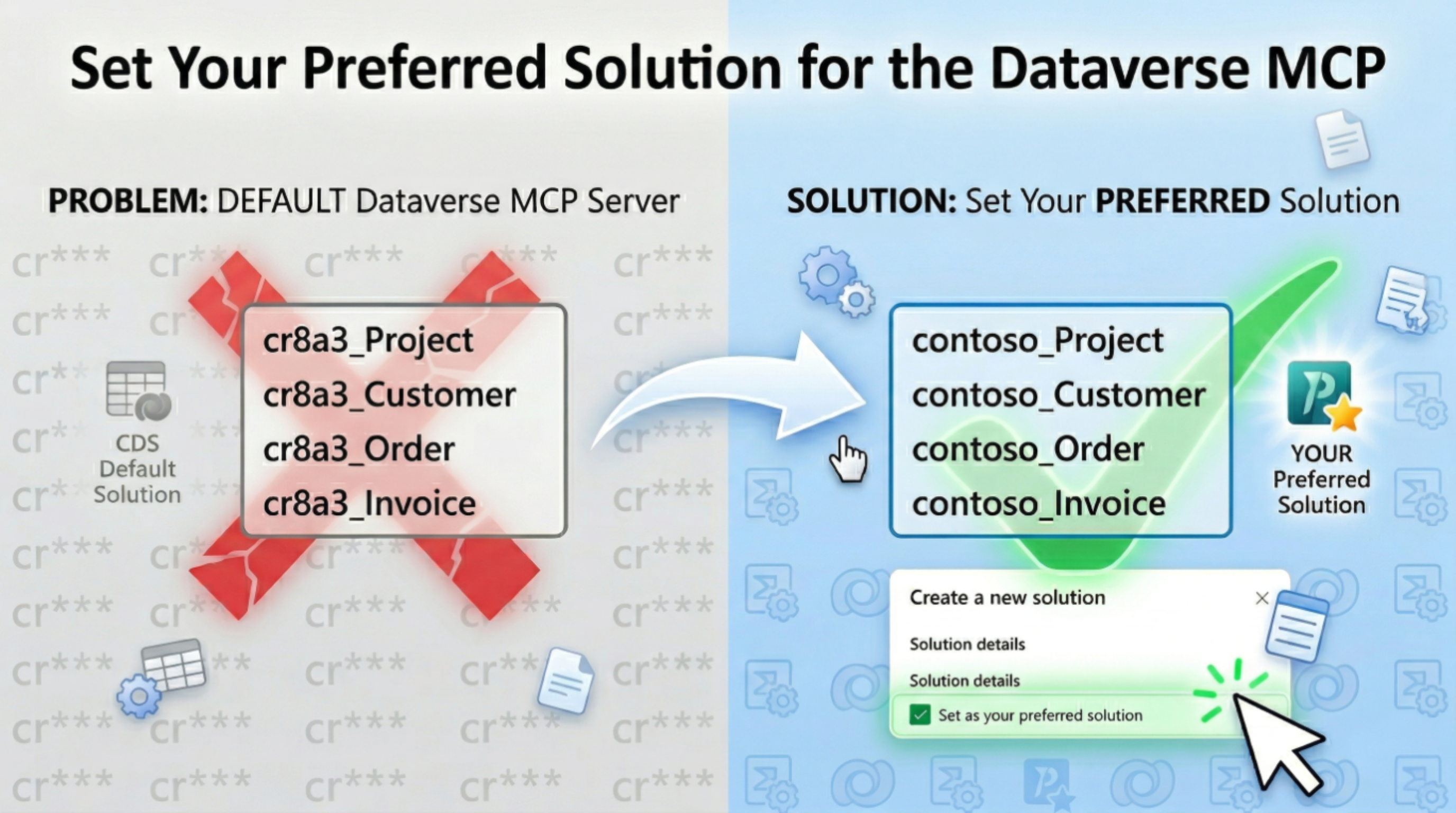 Set Your Preferred Solution for the Dataverse MCP