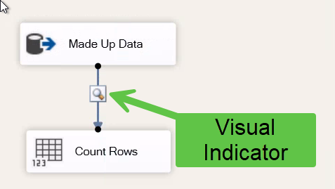 The Data Viewer indicator icon on the data flow path